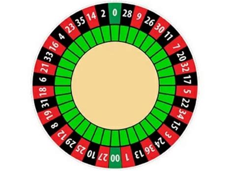 00 roulette wheel|roulette bet 0 00 2.